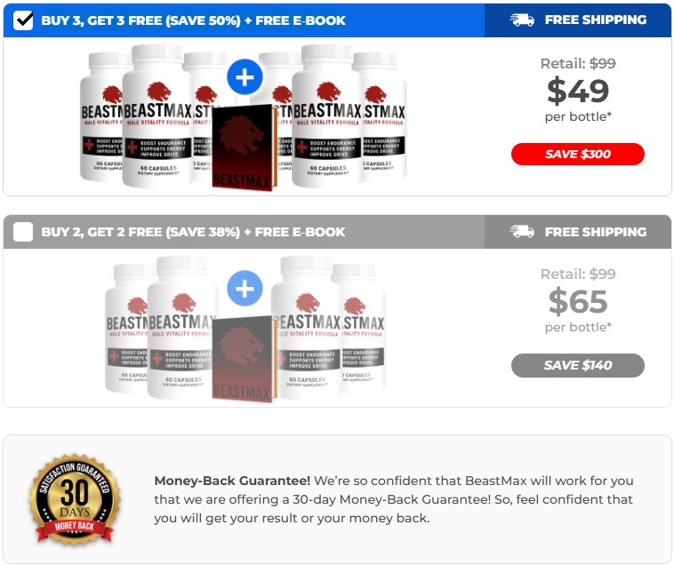 BeastMax Price